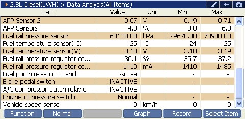 2000 RPM preview
